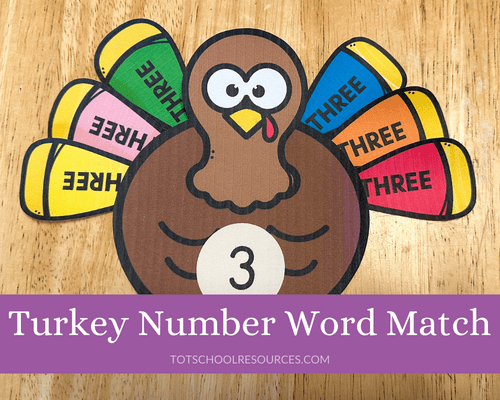 turkey with number word feathers on table