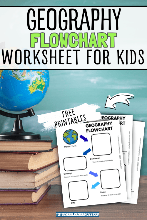 geography worksheets on classroom background