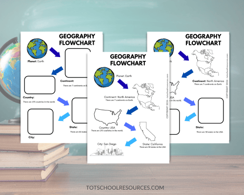 geography worksheet printable on background
