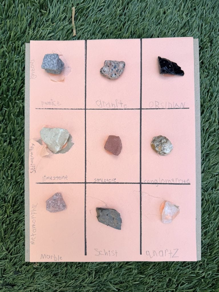 rock sorting chart